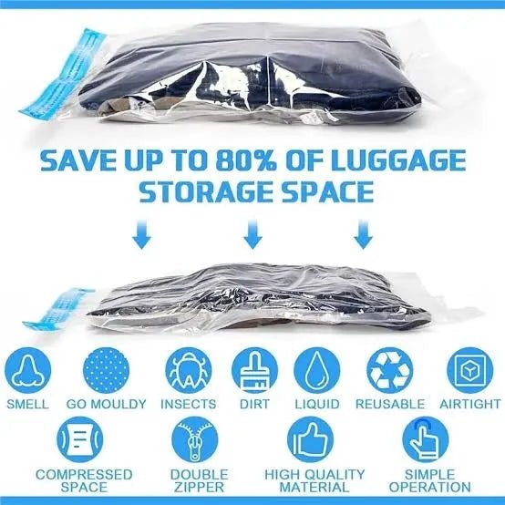 Vacuum Storage Bags Set (5 Bags + 1 Hand Pump) – Reusable Space Saver Compression Bags for Clothes, Bedding & Travel - SlyCart